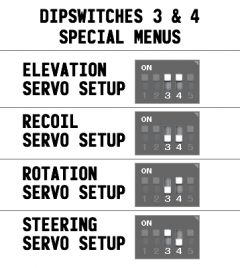 Dipswitch settings to select Special Menus
