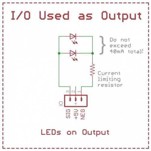 Driving LEDs with an I/O port set to output