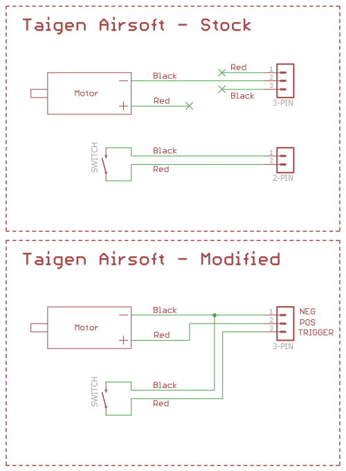 Airsoft modification schematic